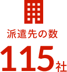 派遣先の数